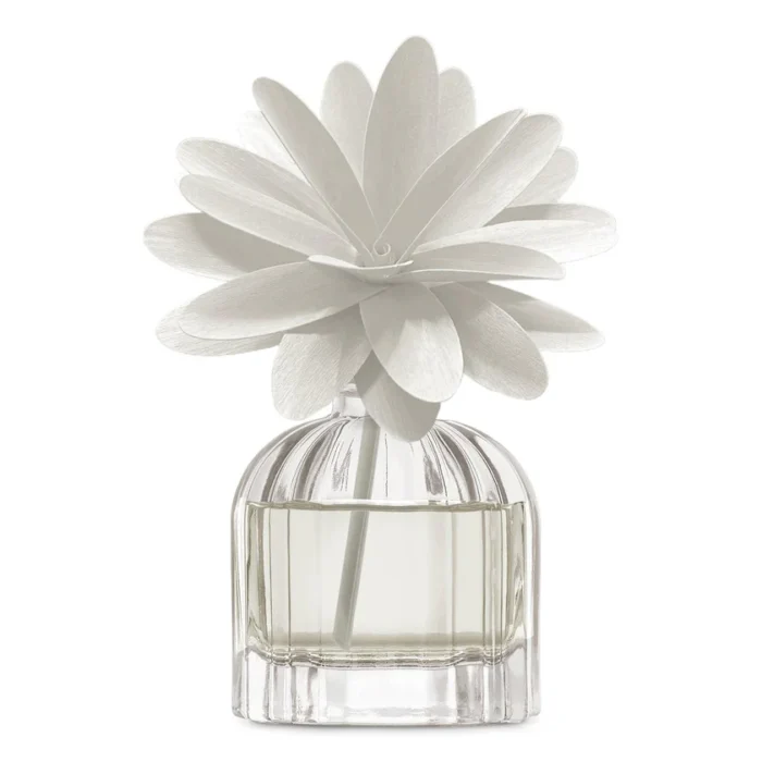 diffusore-fiore-iris-cipriato-muha-r-shop-online-1 diffusore-fiore-iris-cipriato-muha-r-shop-online-1